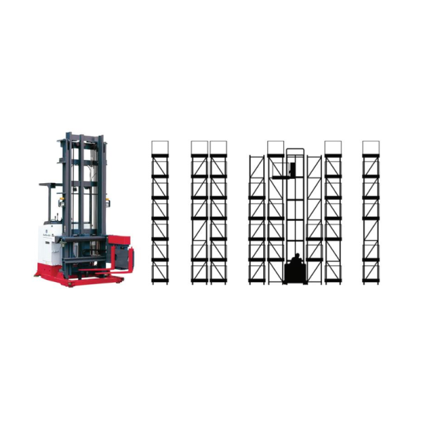 Narrow Aisle Pallet Rack With Galvanized Panel - 图片 2